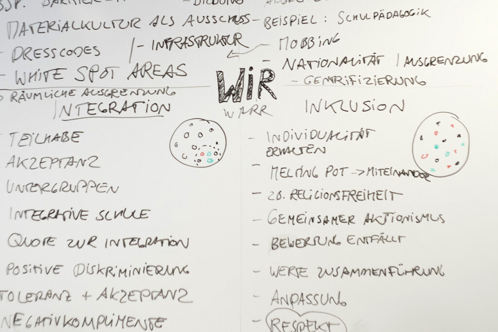 Whiteboard mit Begriffsammlung zum Thema "WIR"