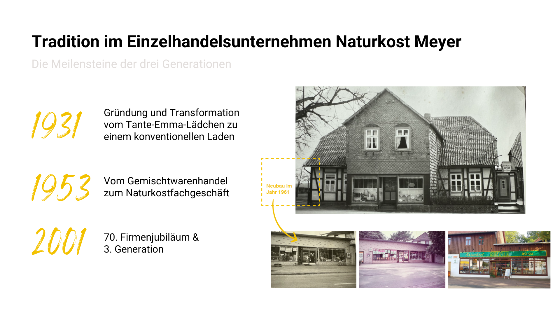 Infosheet "Tradition im Einzelhandelsunternehmen Naturkost Meyer" mit Zeitangaben von 1931-2001